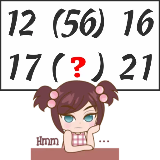 🤔 Стикер «Reasoning» для Telegram