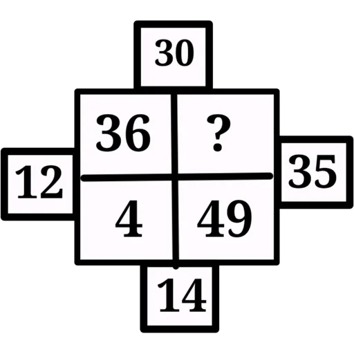 ⁉️ Стикер «Reasoning» для Telegram