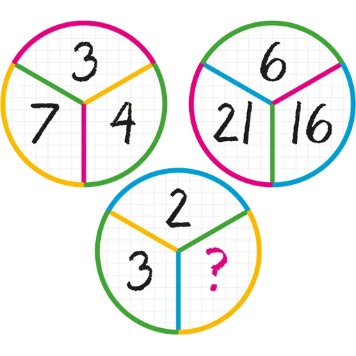 ⁉️ Стикер «Reasoning» для Telegram