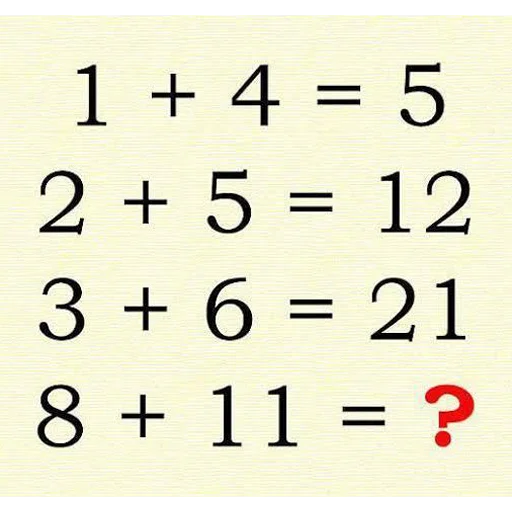 🤔 Стикер «Reasoning» для Telegram
