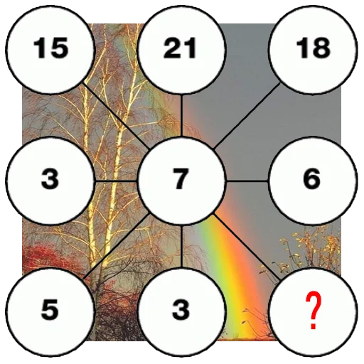 🤔 Стикер «Reasoning» для Telegram