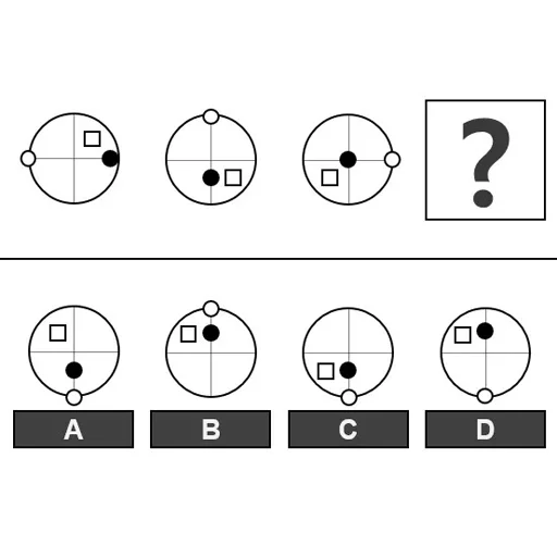 🤔 Стикер «Reasoning» для Telegram