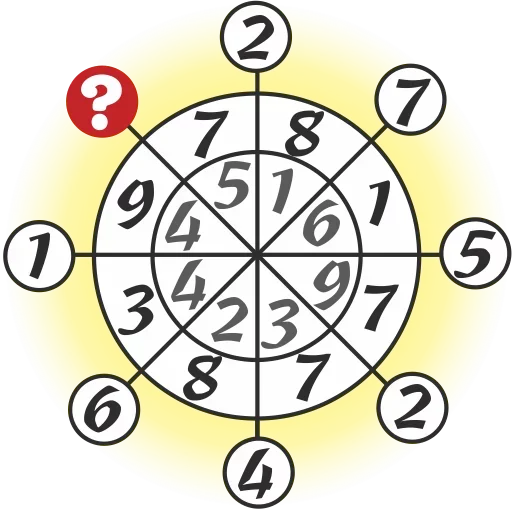 🤔 Стикер «Reasoning» для Telegram