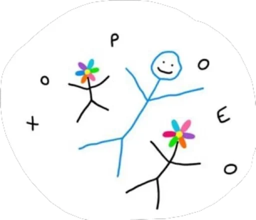 😯 Стикер «Relax» для Telegram