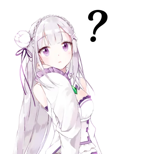 ❓ Стикер «ReZero 4 Yalda» для Telegram