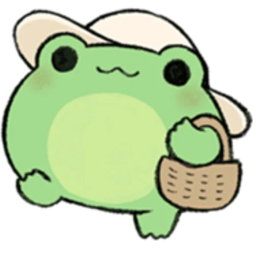 🐸 Стикер «ROUND FROG FRIENDS» для Telegram