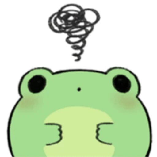 🐸 Стикер «ROUND FROG FRIENDS» для Telegram