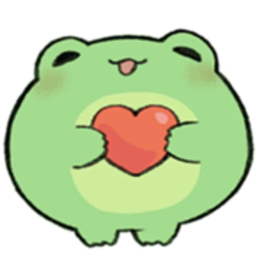 🐸 Стикер «ROUND FROG FRIENDS» для Telegram