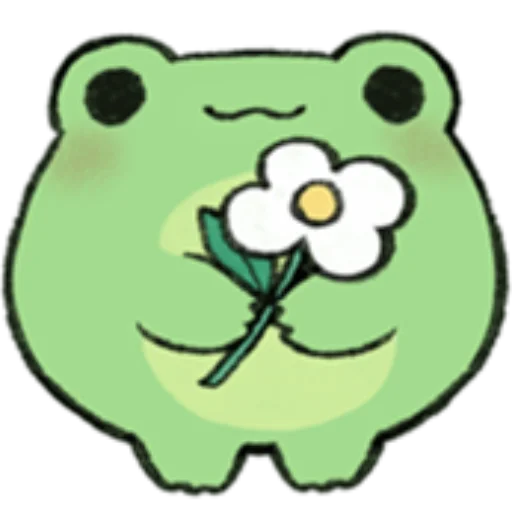 🐸 Стикер «ROUND FROG FRIENDS» для Telegram
