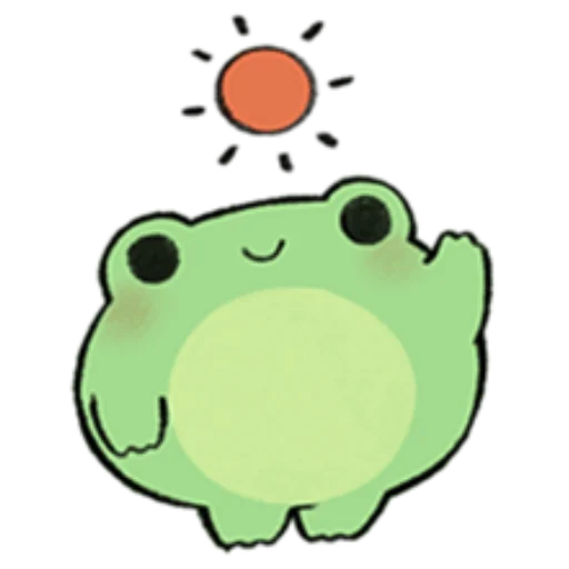 🐸 Стикер «ROUND FROG FRIENDS» для Telegram