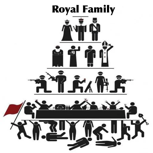 🥇 Стикер «Royal Family» для Telegram