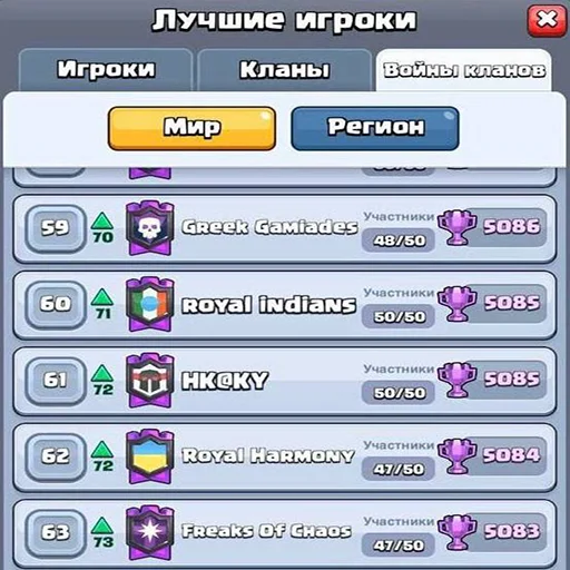 ⚔️ Стикер «Royal Harmony» для Telegram