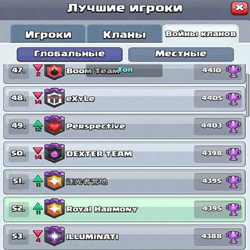 ⚔️ Стикер «Royal Harmony» для Telegram