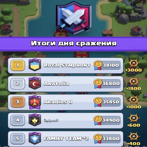 🛡 Стикер «Royal Harmony» для Telegram