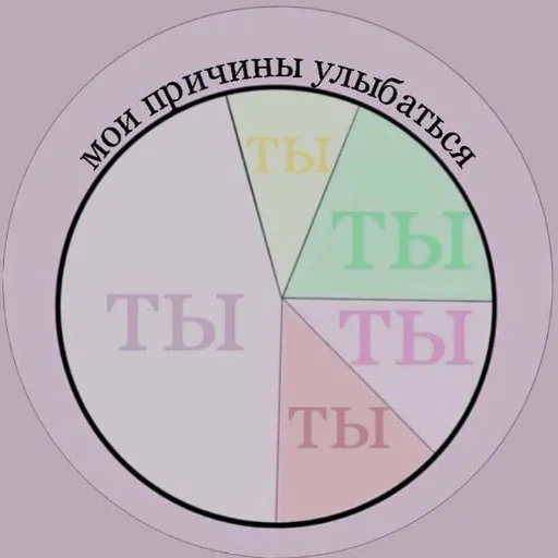 🙃 Стикер «luv» для Telegram