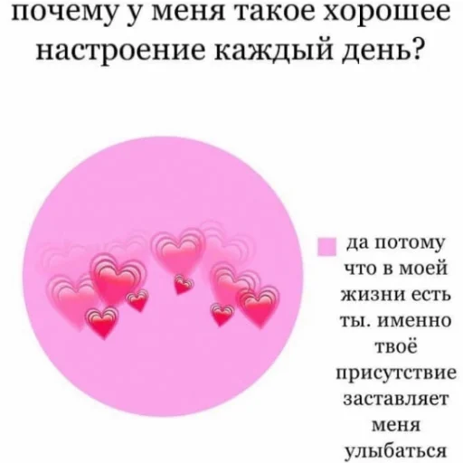 💗 Стикер «luv» для Telegram