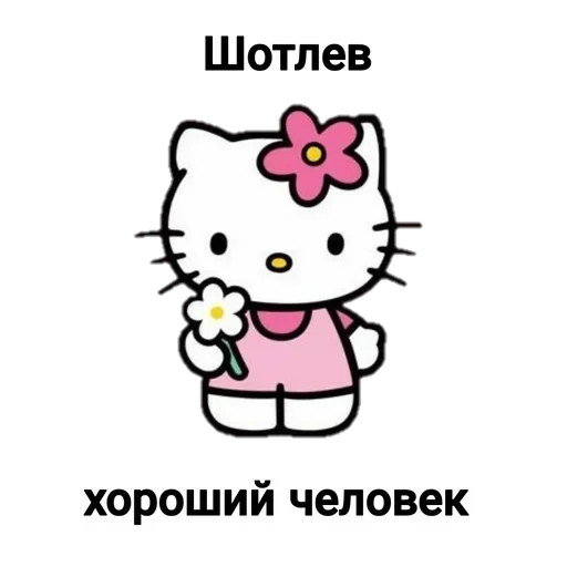 🤒 Стикер «Не повышай на меня БУКВЫ» для Telegram