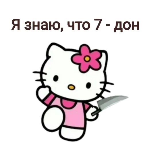 🤓 Стикер «Не повышай на меня БУКВЫ» для Telegram