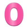 0️⃣ Эмодзи «Rubtsova» для Telegram