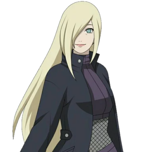 🙂 Стикер «Sakura haruno?» для Telegram