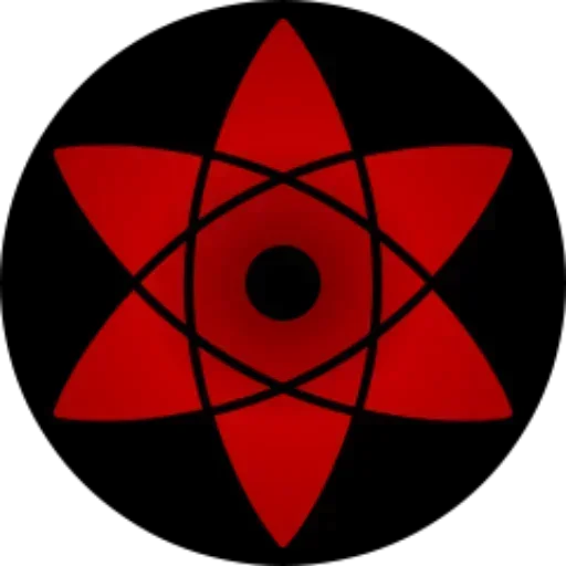 👁 Стикер «Samsara Karma» для Telegram