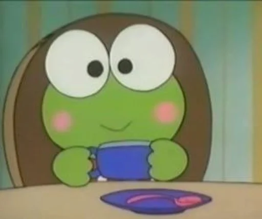 ☕️ Стикер «Sanrio» для Telegram