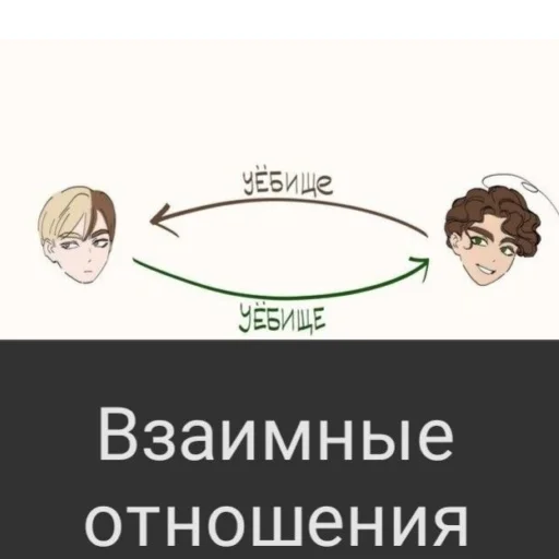 👌 Стикер «Пвл» для Telegram
