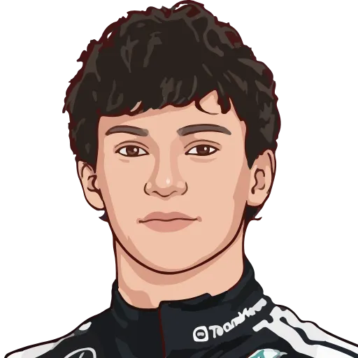Стикер 37 Набор эмоджи по «Formula 1 F1 Формула 1 Ф1» в HD качестве