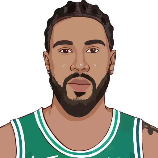 Стикер 33 NBA