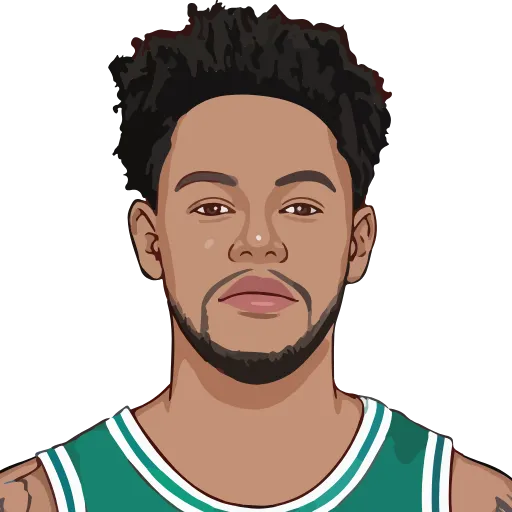 Стикер 35 NBA