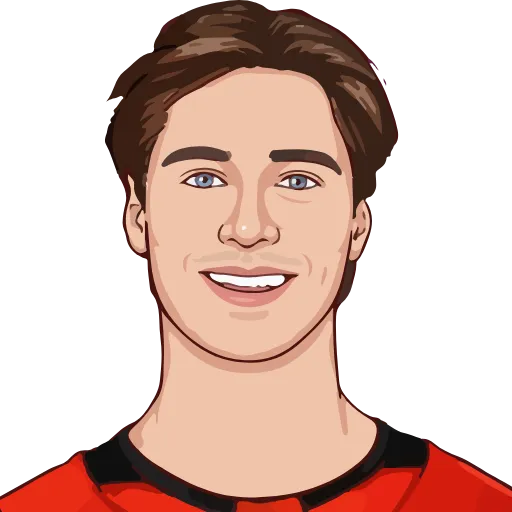 🦆 Эмодзи «NHL PLAYER» для Telegram