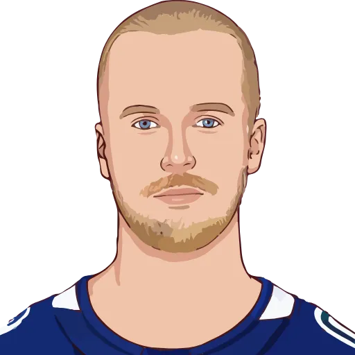 🐋 Эмодзи «NHL PLAYER» для Telegram