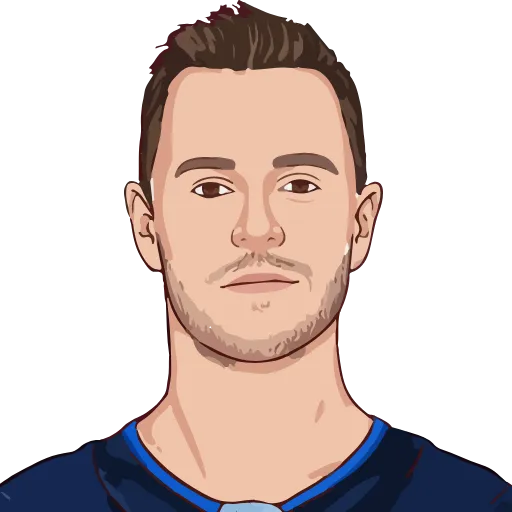 🛩 Эмодзи «NHL PLAYER» для Telegram