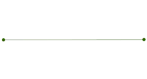 〰️ Стикер «Separator Lines» для Telegram