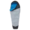 ⛺ Эмодзи «СНАРЯГА» для Telegram