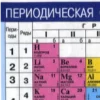 🤩 Эмодзи «химия» для Telegram