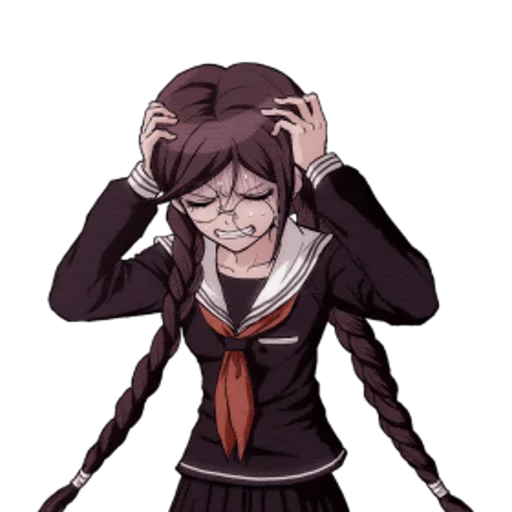 📚 Стикер «Danganronpa» для Telegram