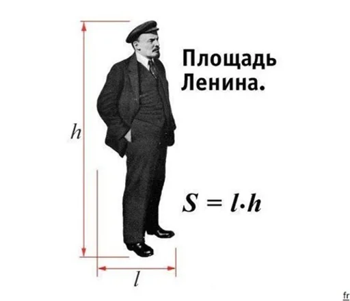 📝 Стикер «СССР/USSR» для Telegram