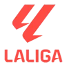 1️⃣ Эмодзи «Escudos Clubes Espanoles» для Telegram