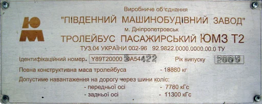 ▪️ Стикер «Городской Транспорт» для Telegram