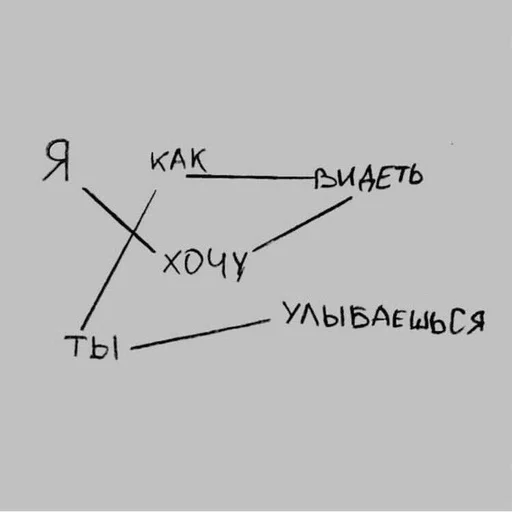 🧺 Стикер «( ◜‿◝ )♡» для Telegram