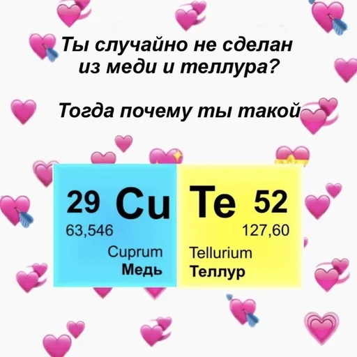 🧺 Стикер «( ◜‿◝ )♡» для Telegram