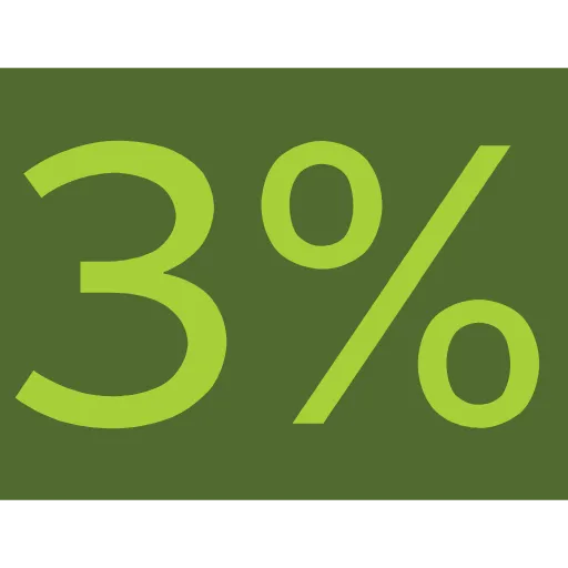 3️⃣ Эмодзи «Steam discount» для Telegram
