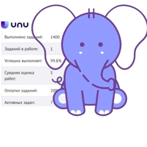🐘 Стикер «UNU» для Telegram
