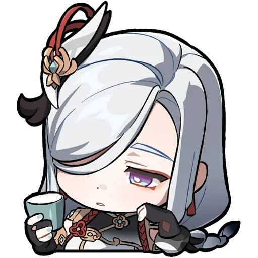 😕 Стикер «Chibi Genshin Impact» для Telegram