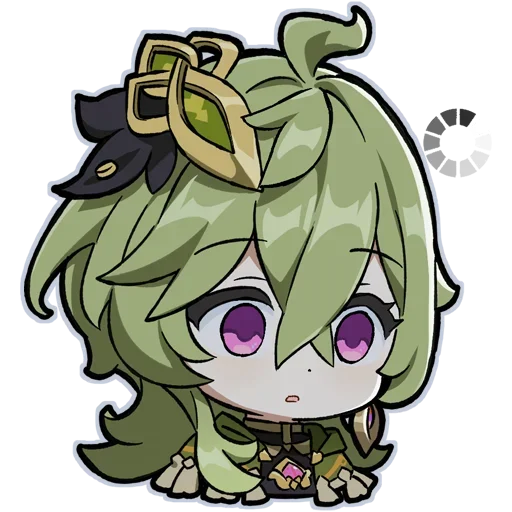 🤔 Стикер «Chibi Genshin Impact» для Telegram