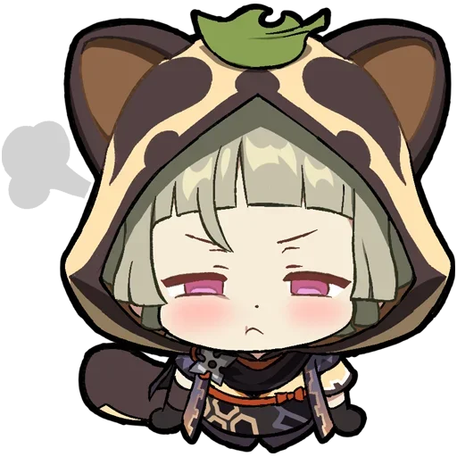 😠 Стикер «Chibi Genshin Impact» для Telegram