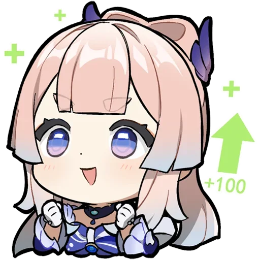 📈 Стикер «Chibi Genshin Impact» для Telegram