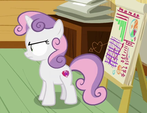 😡 Стикер «Sweetie Belle» для Telegram