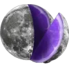Стикер 12 Astrological Pack